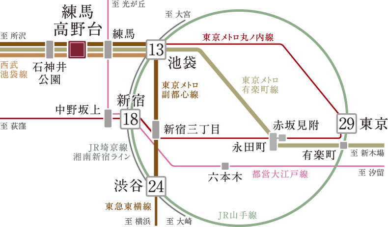 路線図